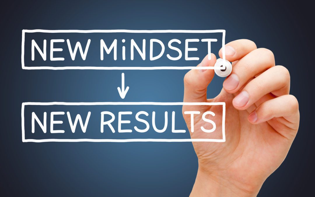 Mindset